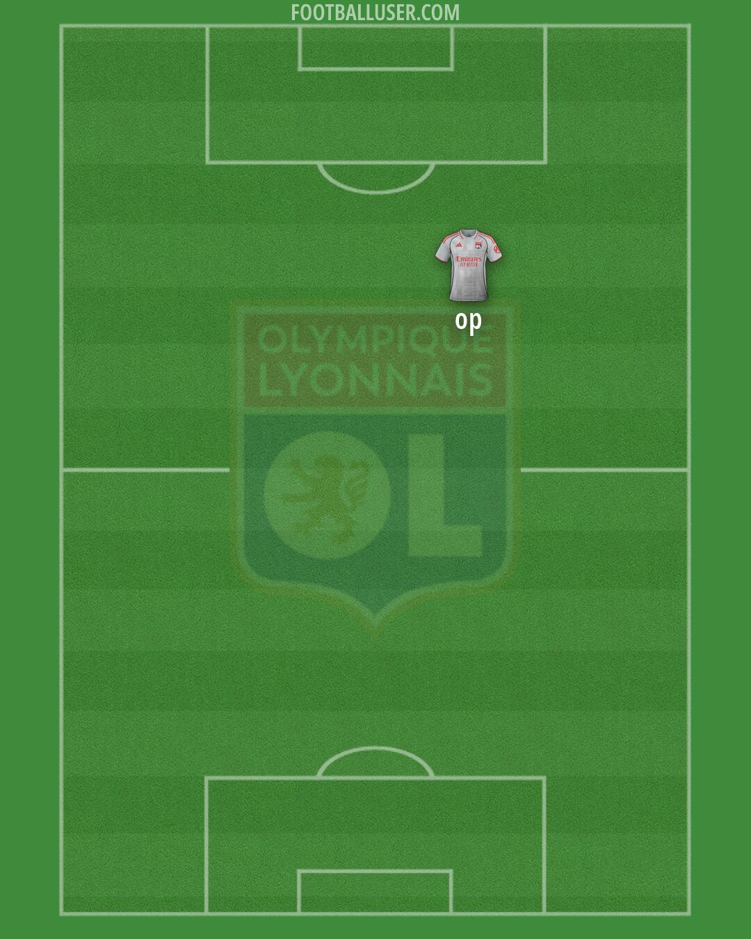 Lyon Formation 2026