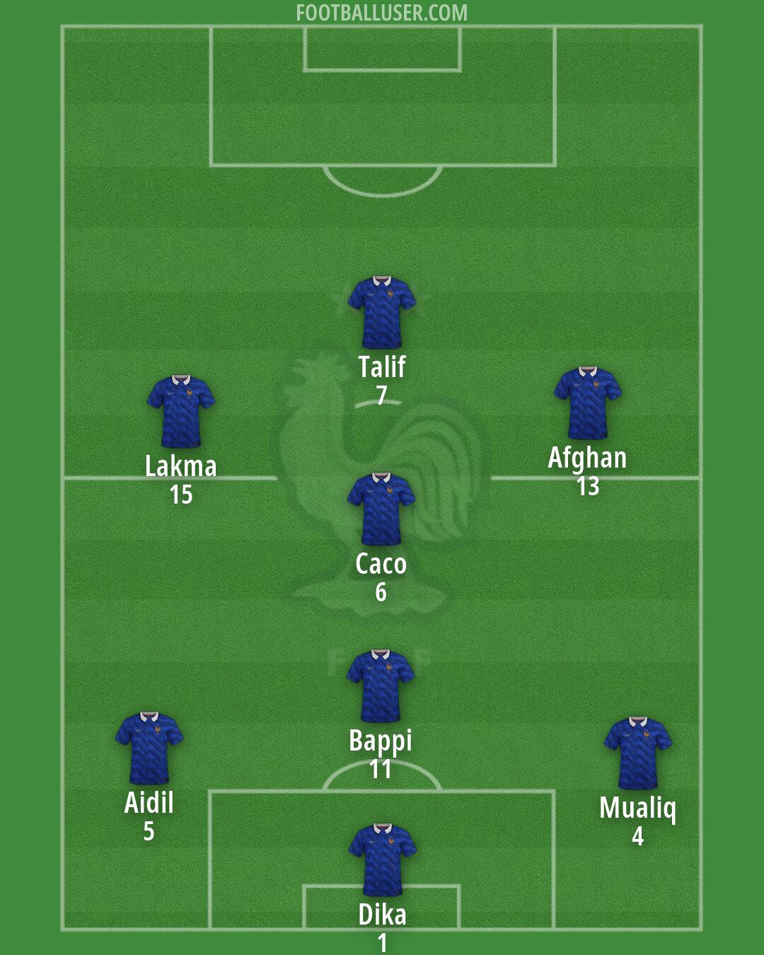 France Formation 2026