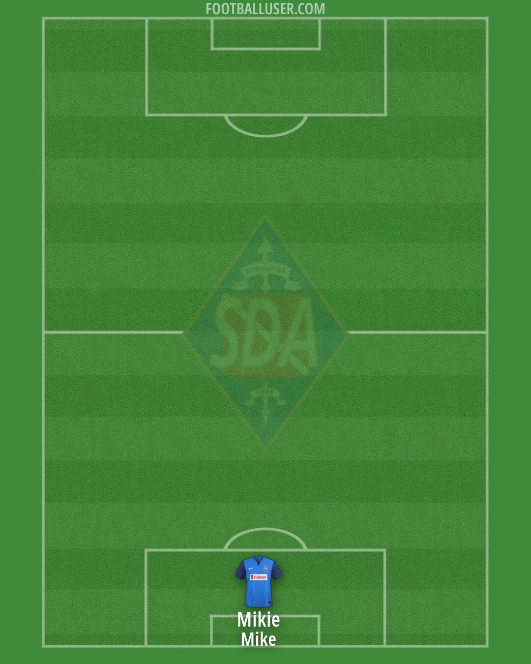 Amorebieta Formation 2026