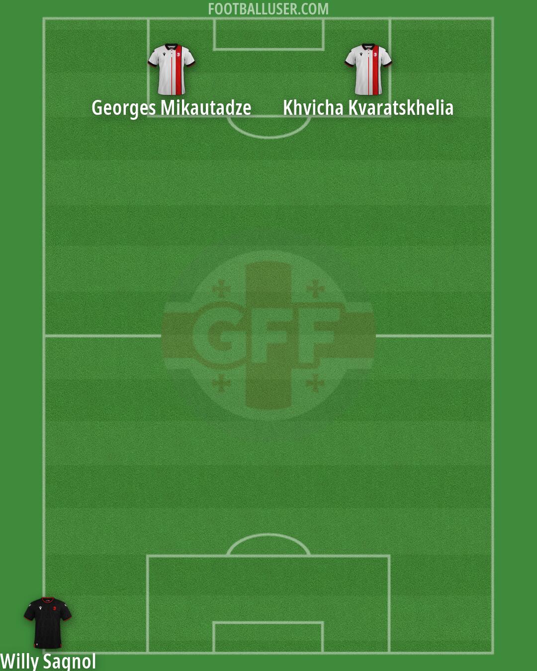 Georgia Formation 2026