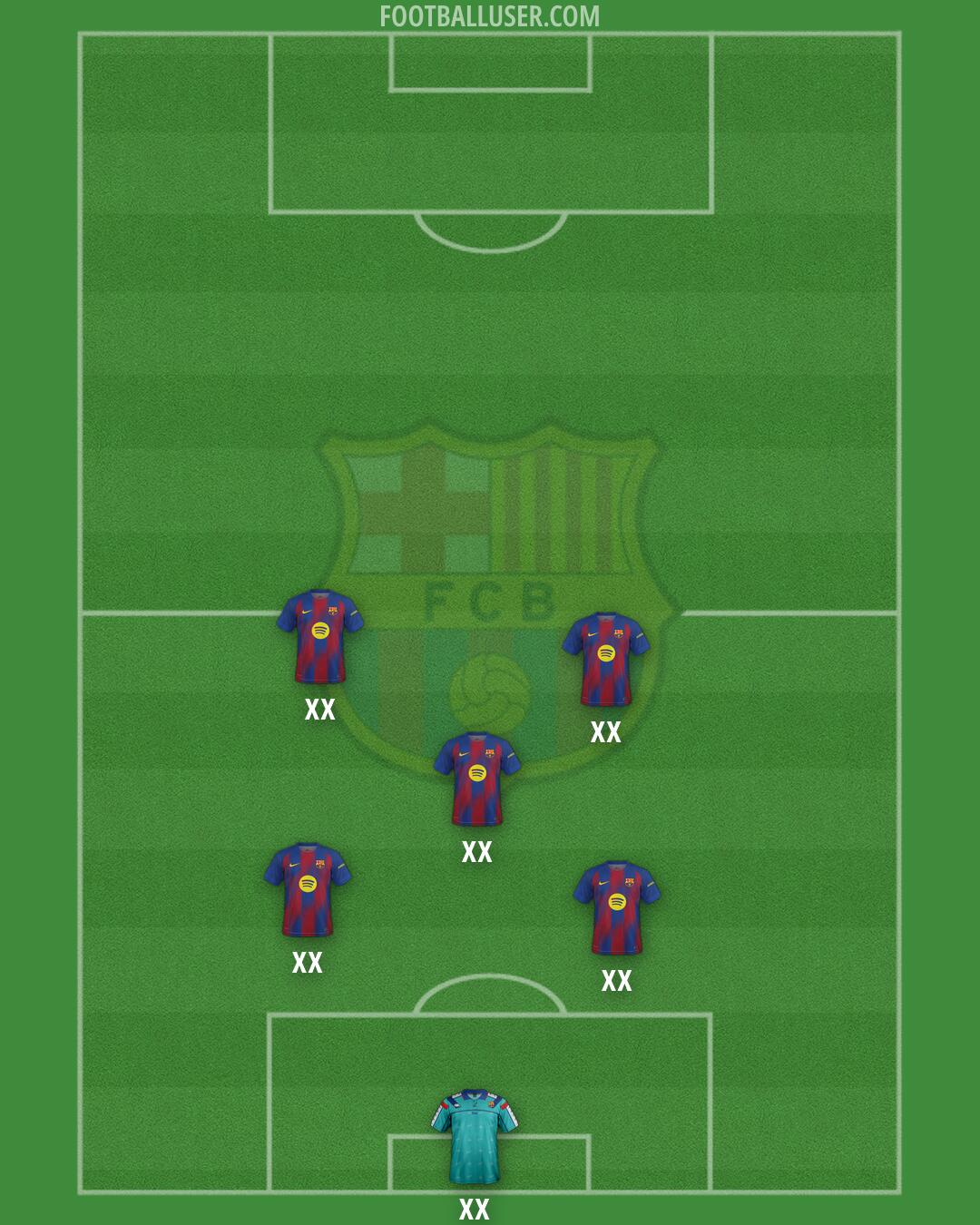 Barcelona Formation 2026