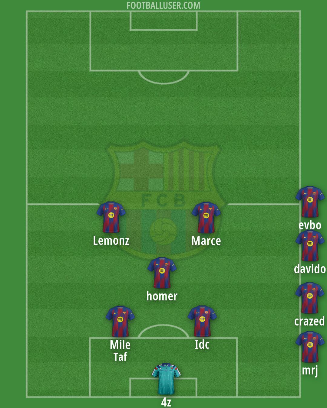 Barcelona Formation 2026