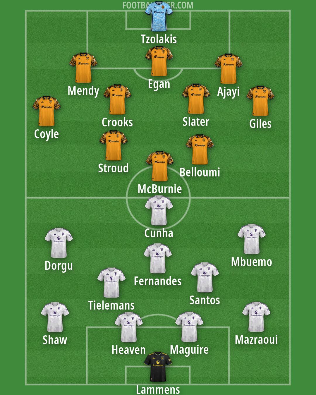 Custom Team Formation 2026