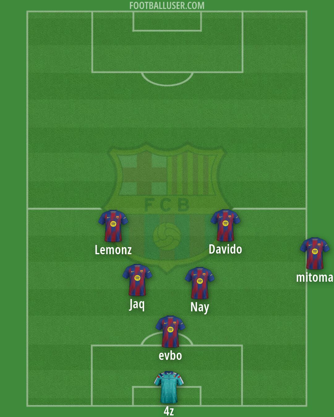 Barcelona Formation 2026