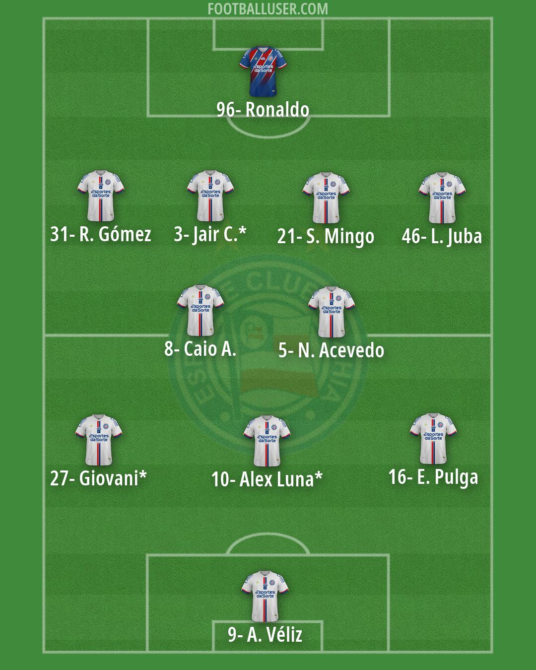 Bahia Formation 2026