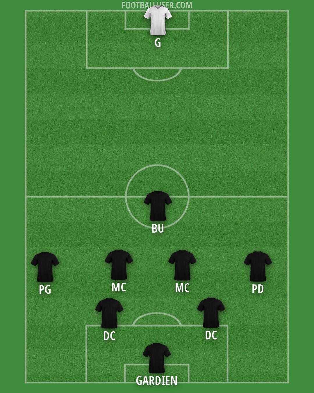 Custom Team Formation 2026