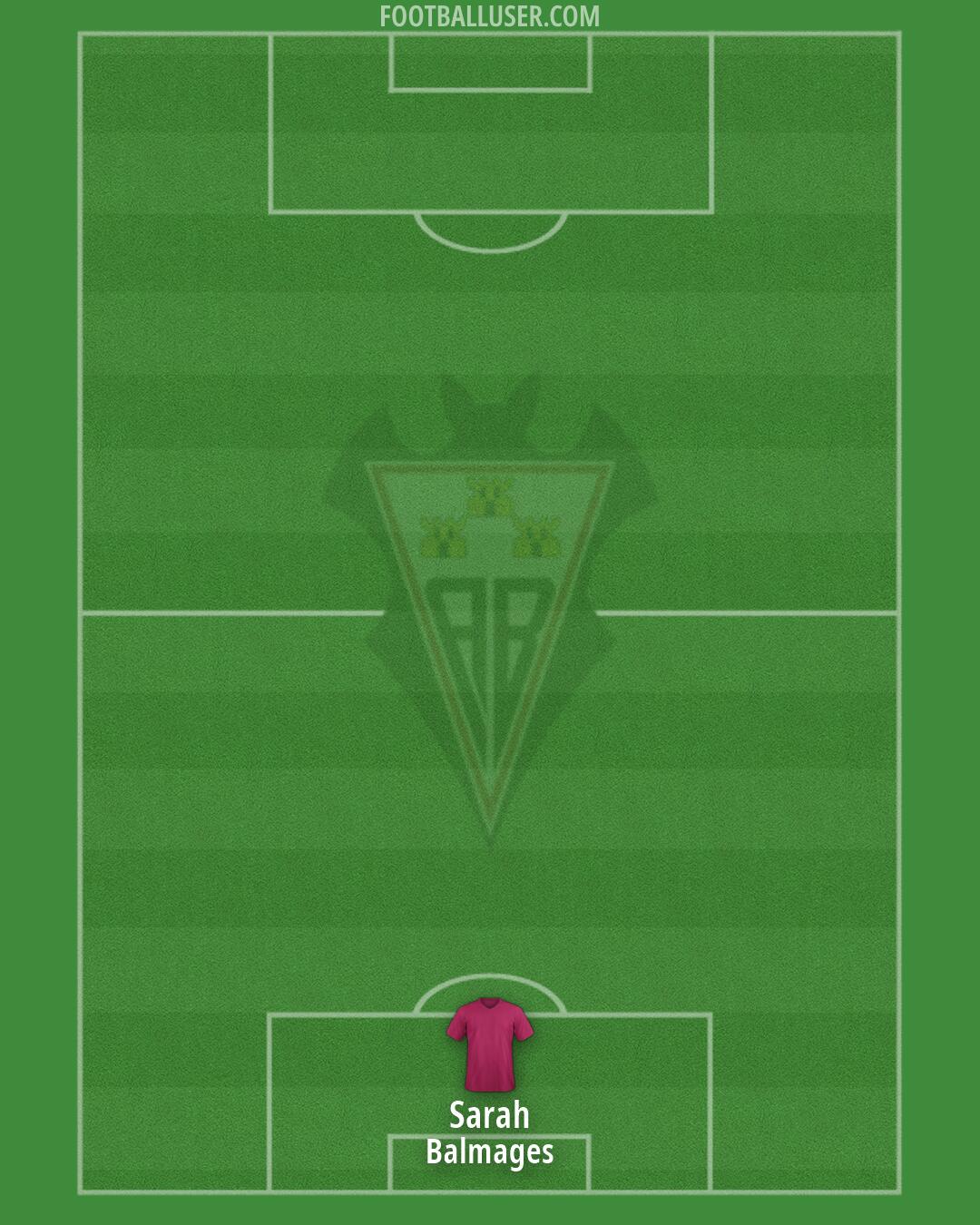 Albacete Formation 2026