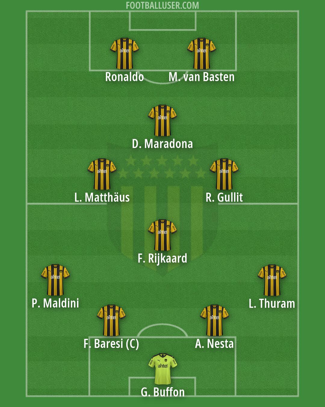 Peñarol Formation 2026