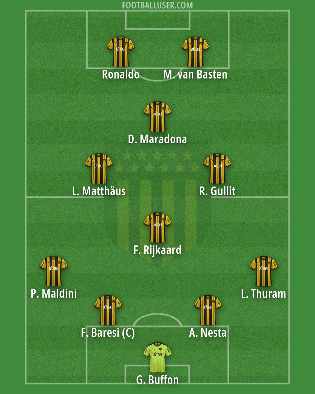 Peñarol Formation 2026