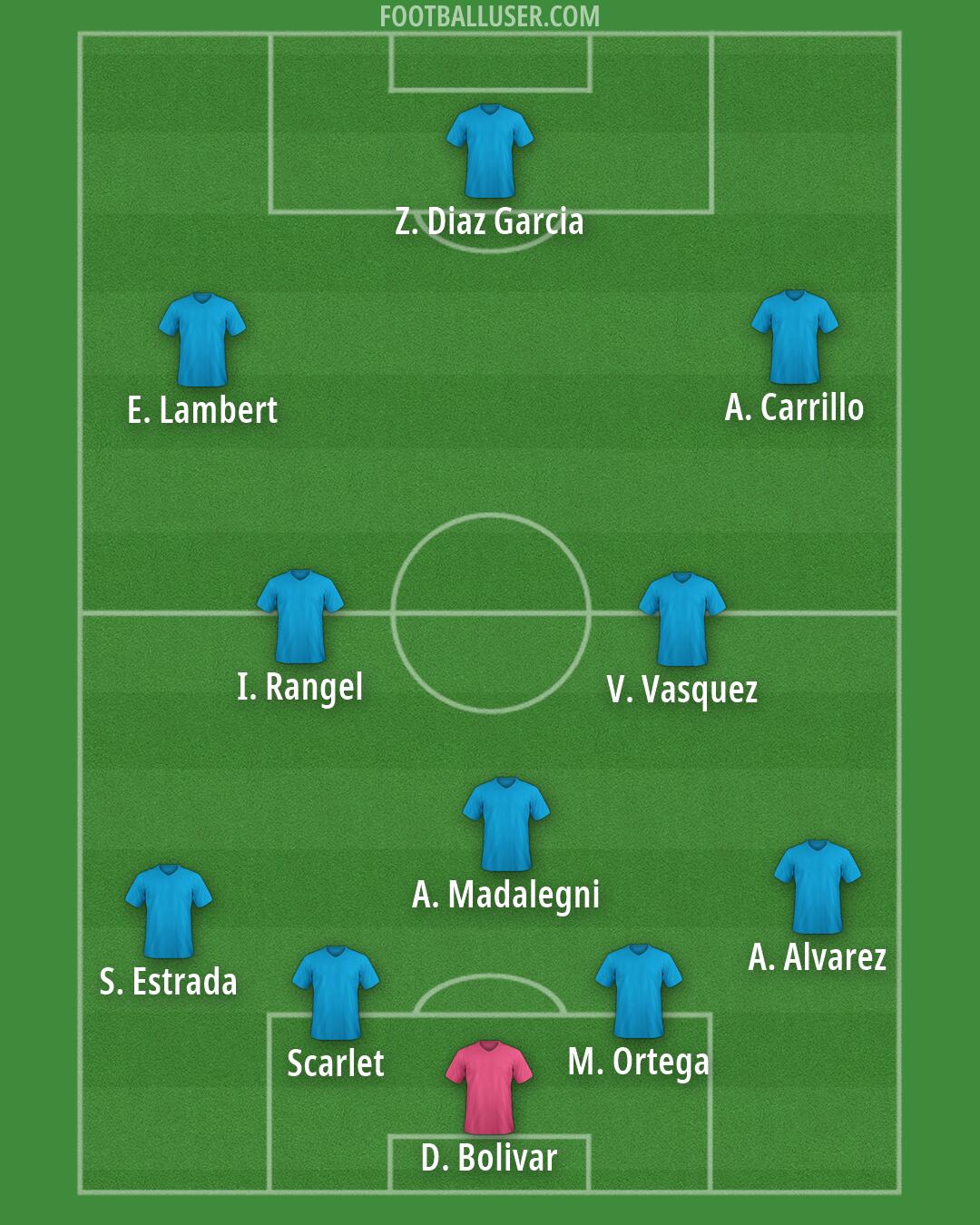 Custom Team Formation 2026