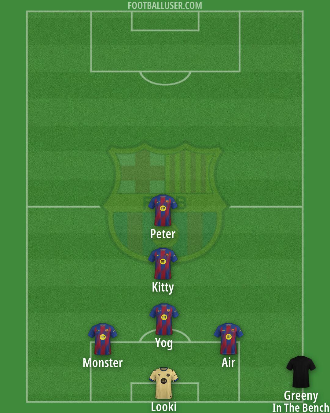 Barcelona Formation 2026