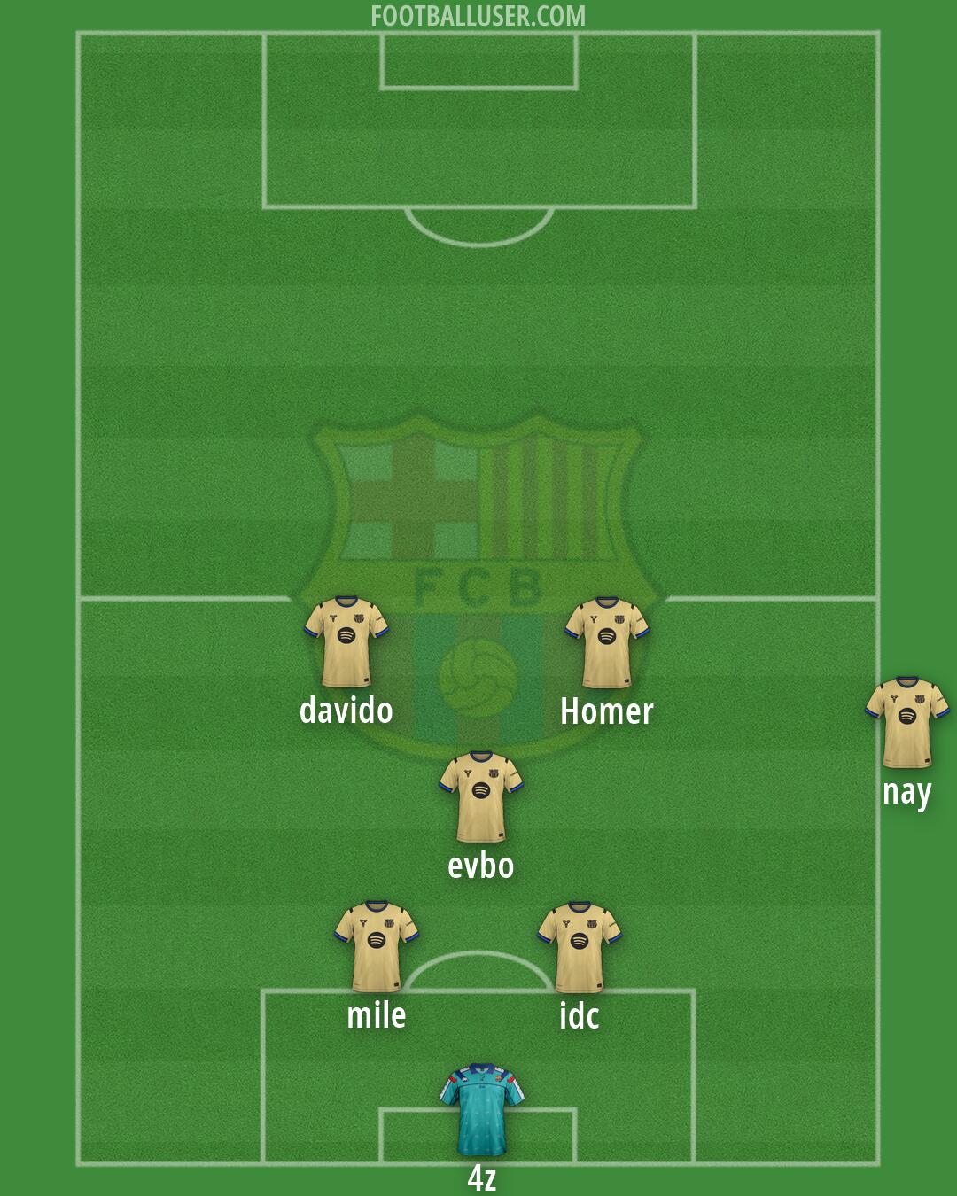 Barcelona Formation 2026