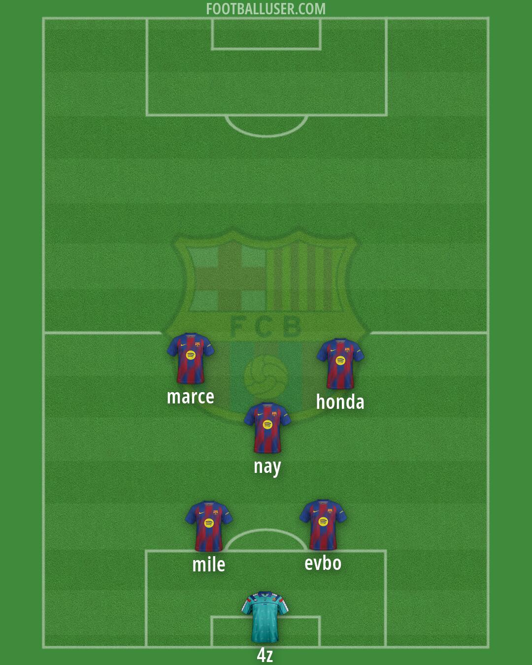 Barcelona Formation 2026