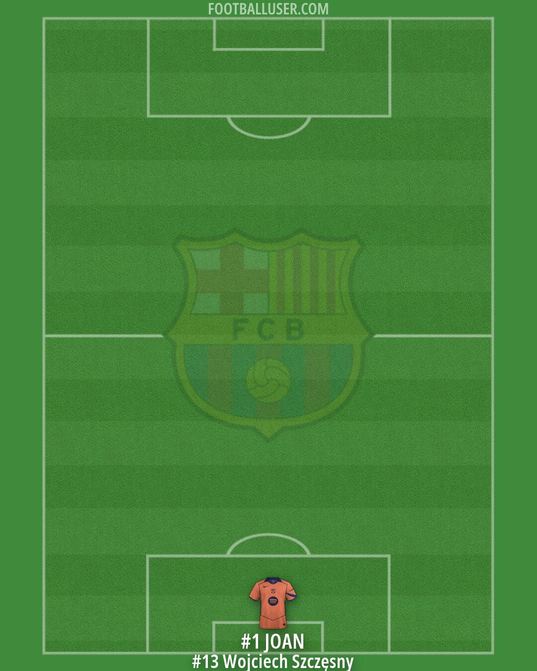 Barcelona Formation 2026