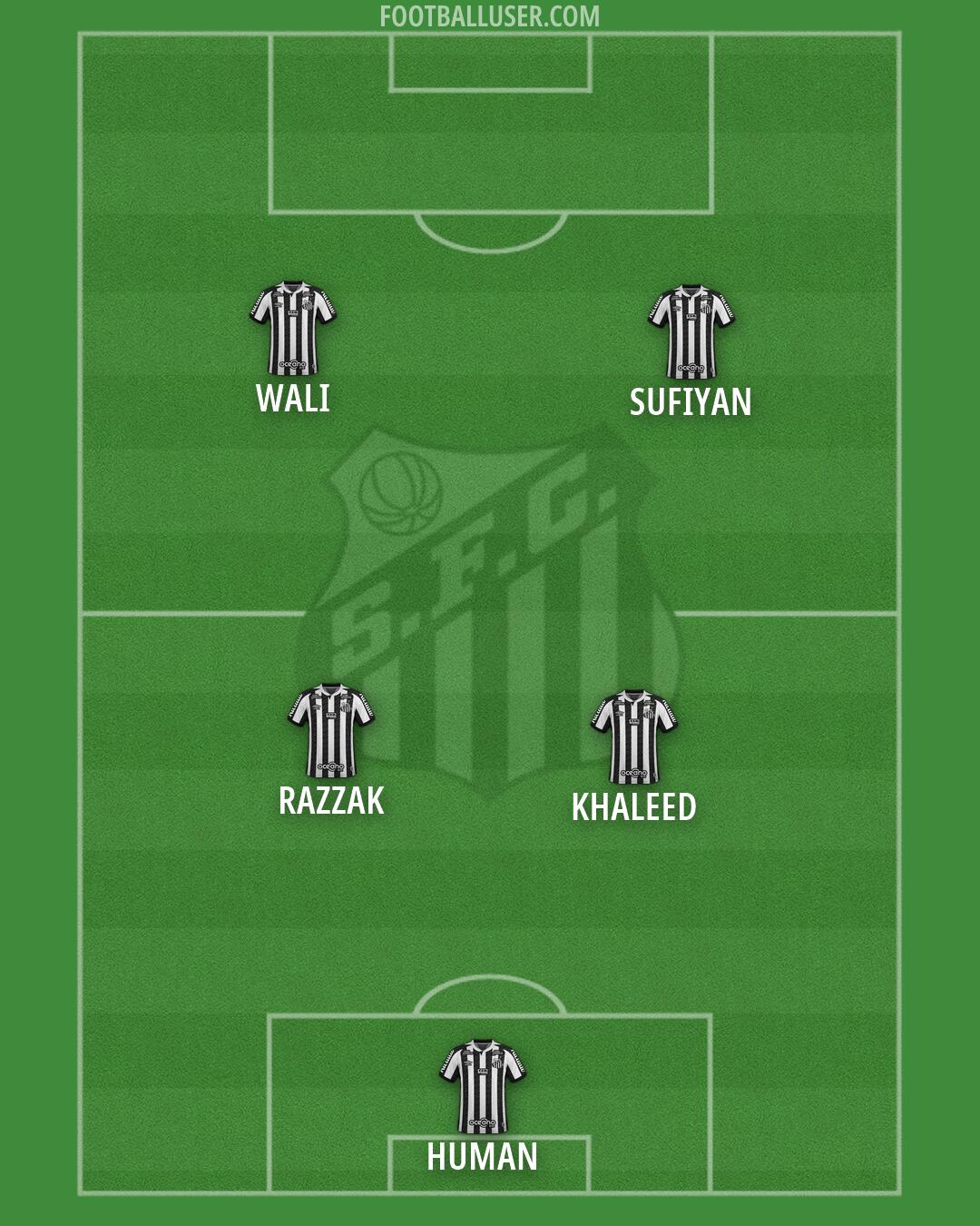 Santos Formation 2026