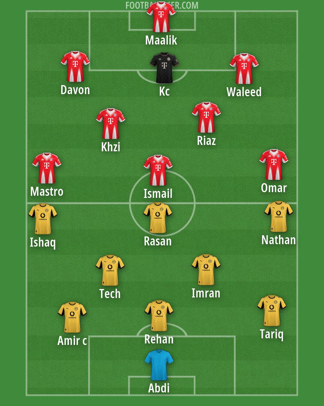 Custom Team Formation 2026