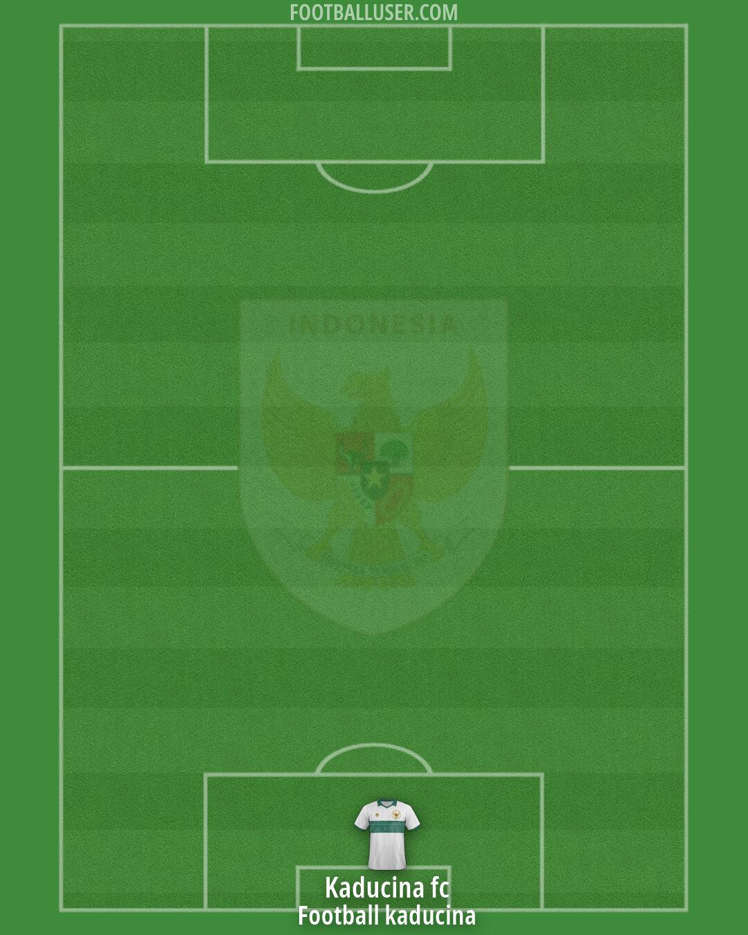 Indonesia Formation 2026