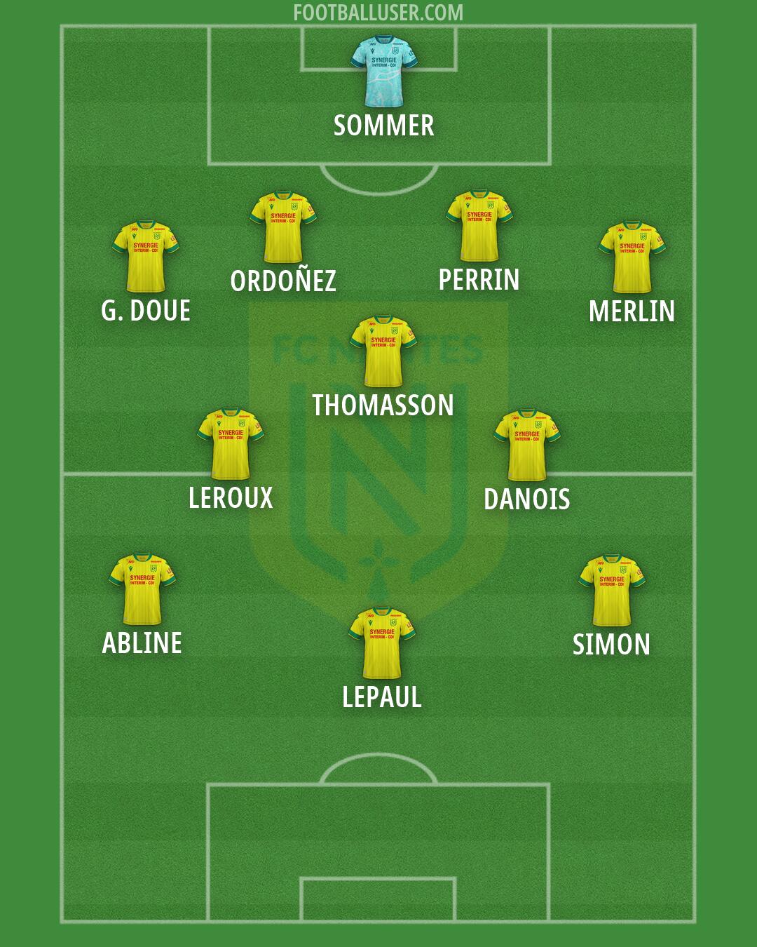 Nantes Formation 2026
