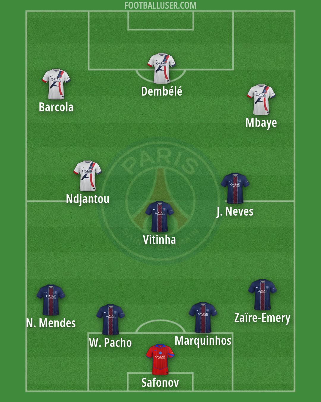 PSG Formation 2026