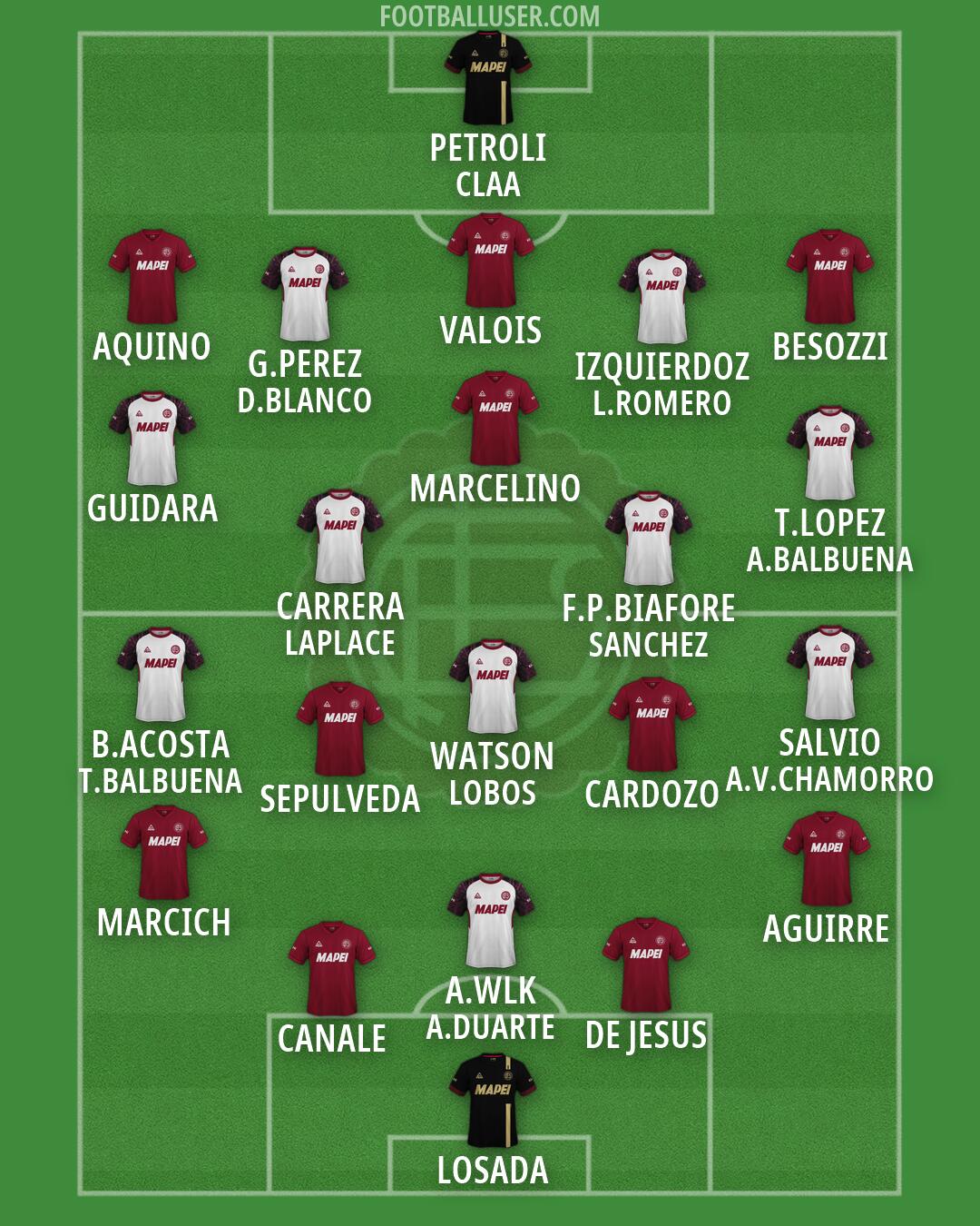 Lanús Formation 2026