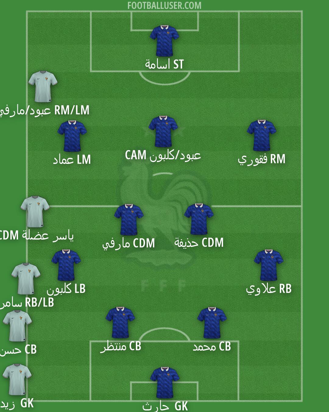 France Formation 2026