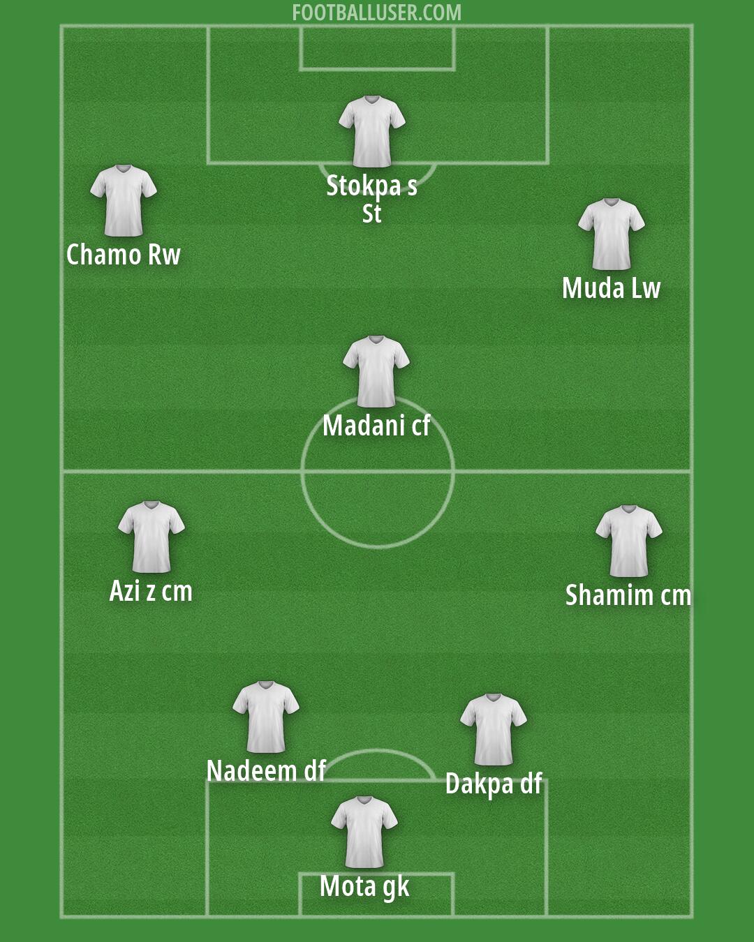 Custom Team Formation 2026