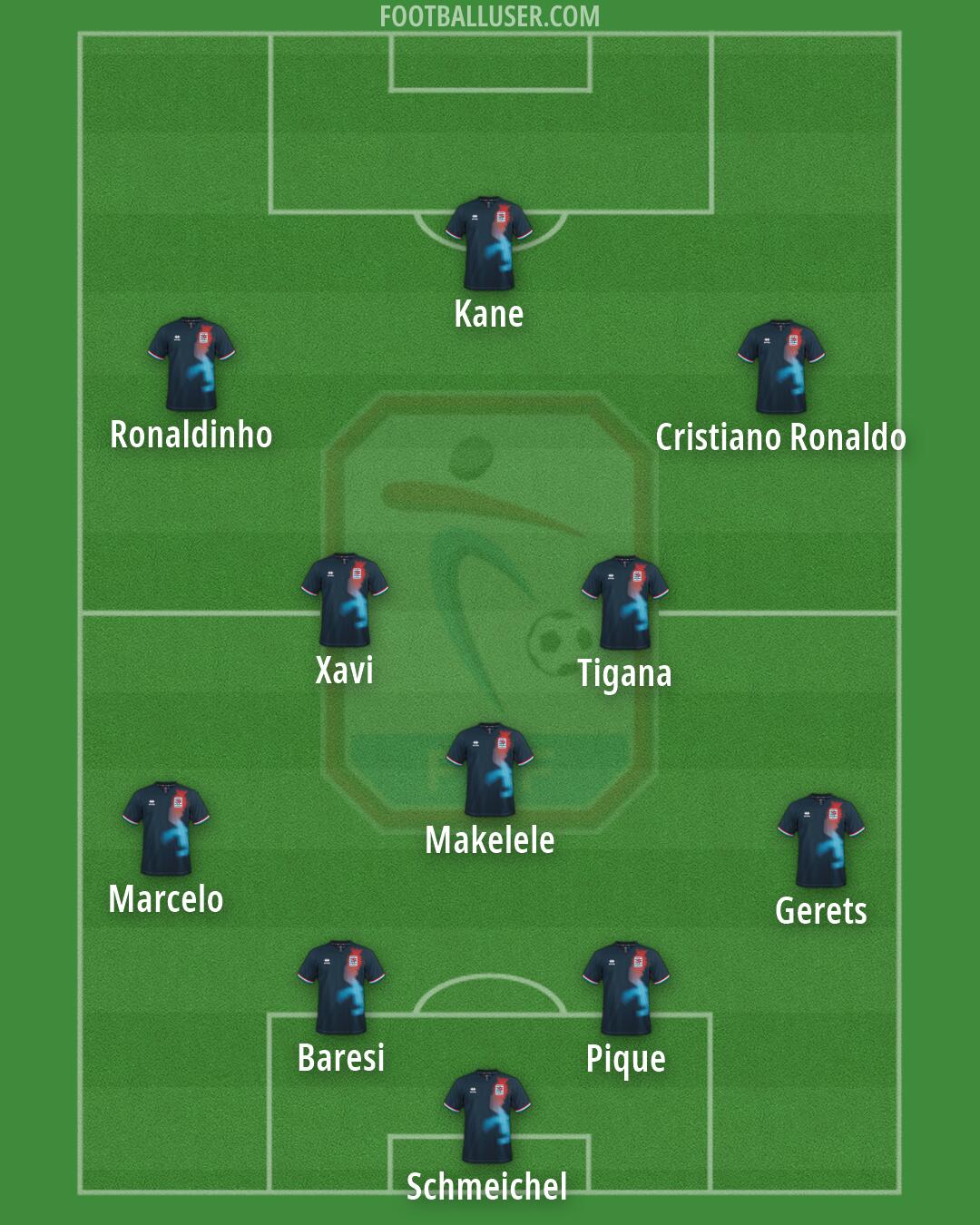 Luxembourg Formation 2026