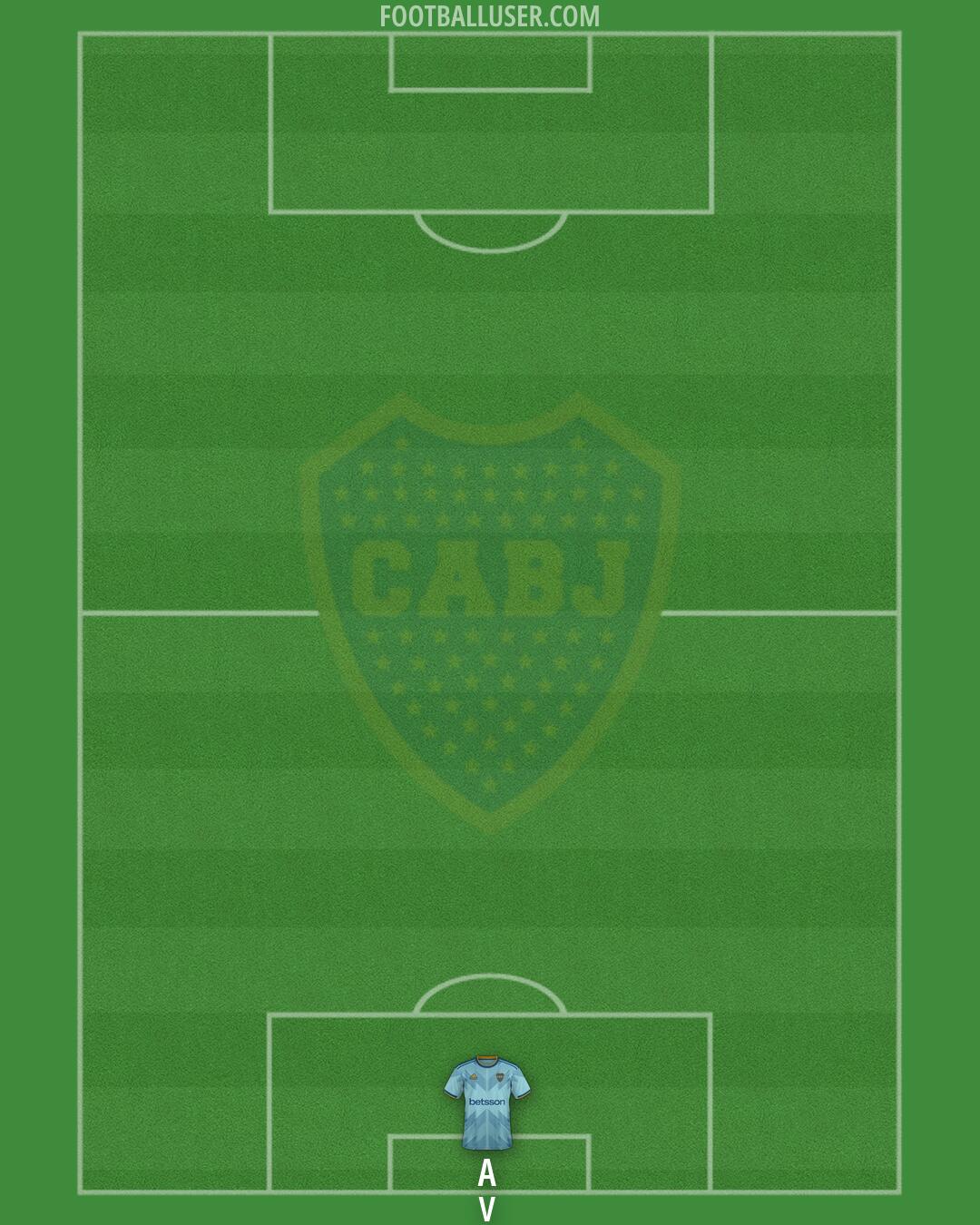 Boca Formation 2026