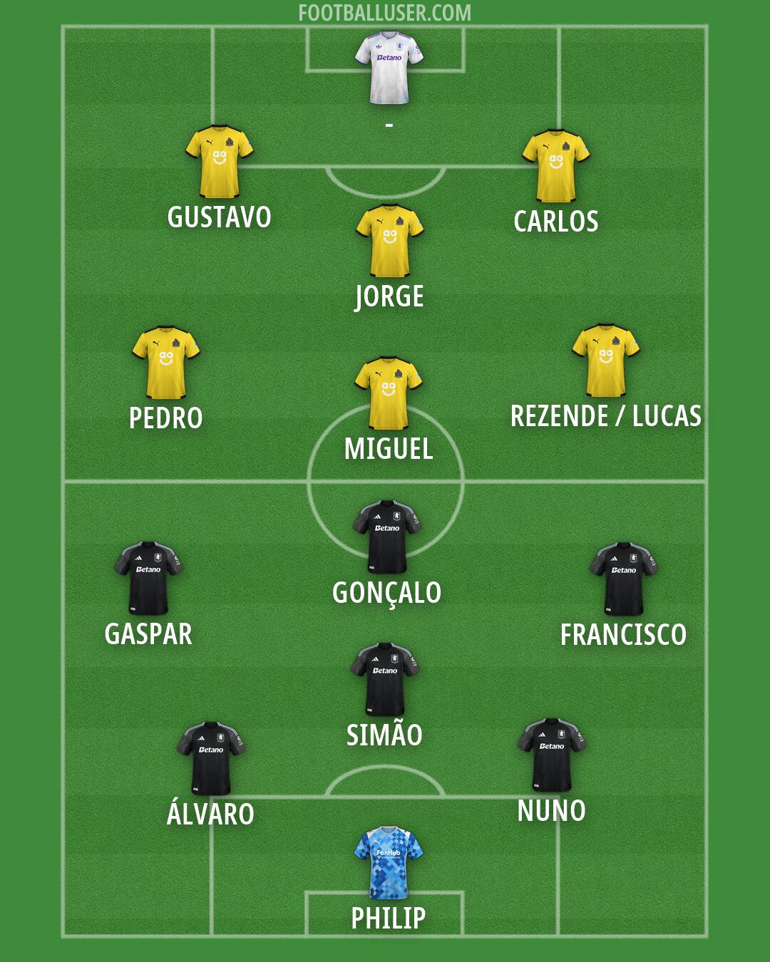 Custom Team Formation 2026