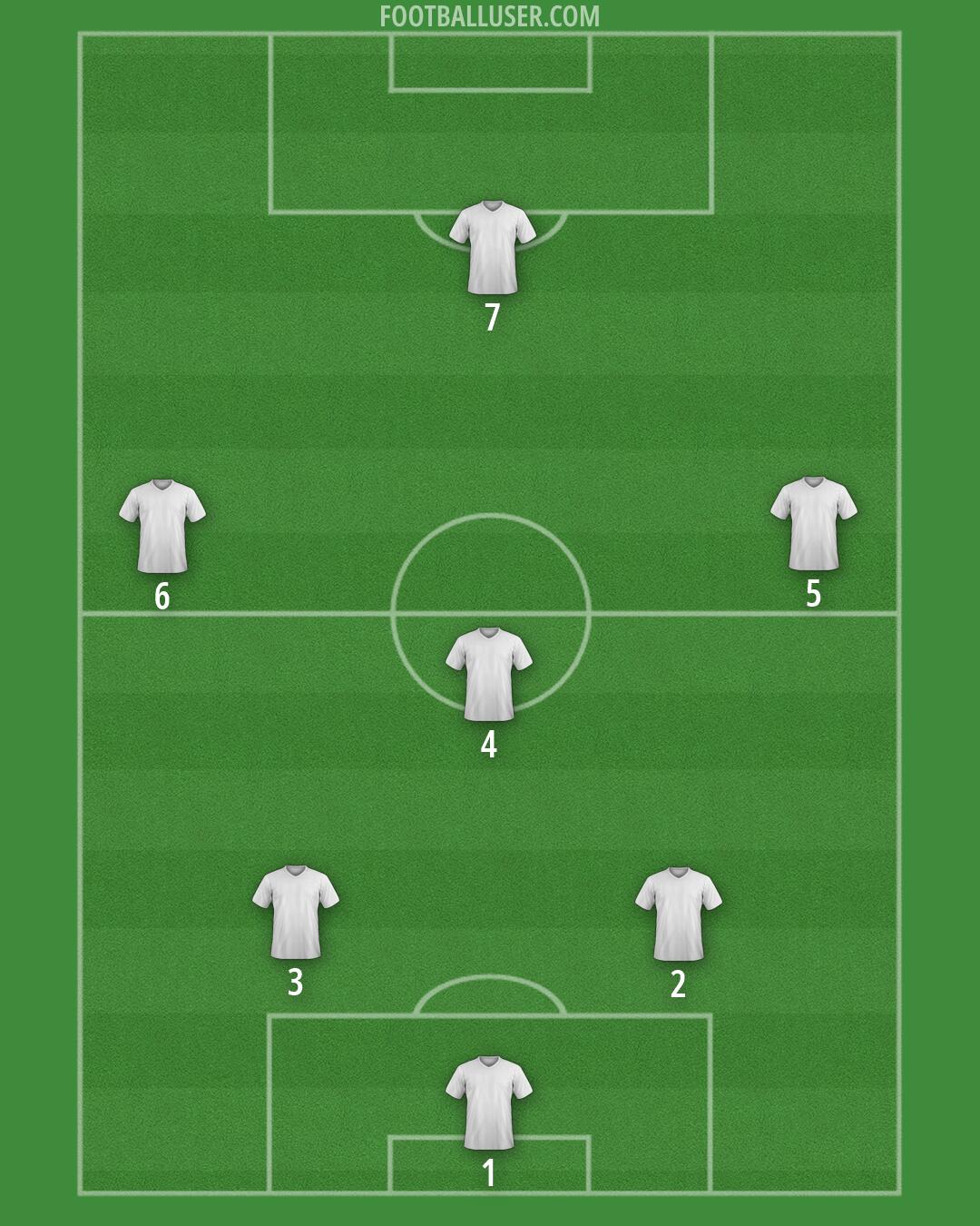 Custom Team Formation 2026