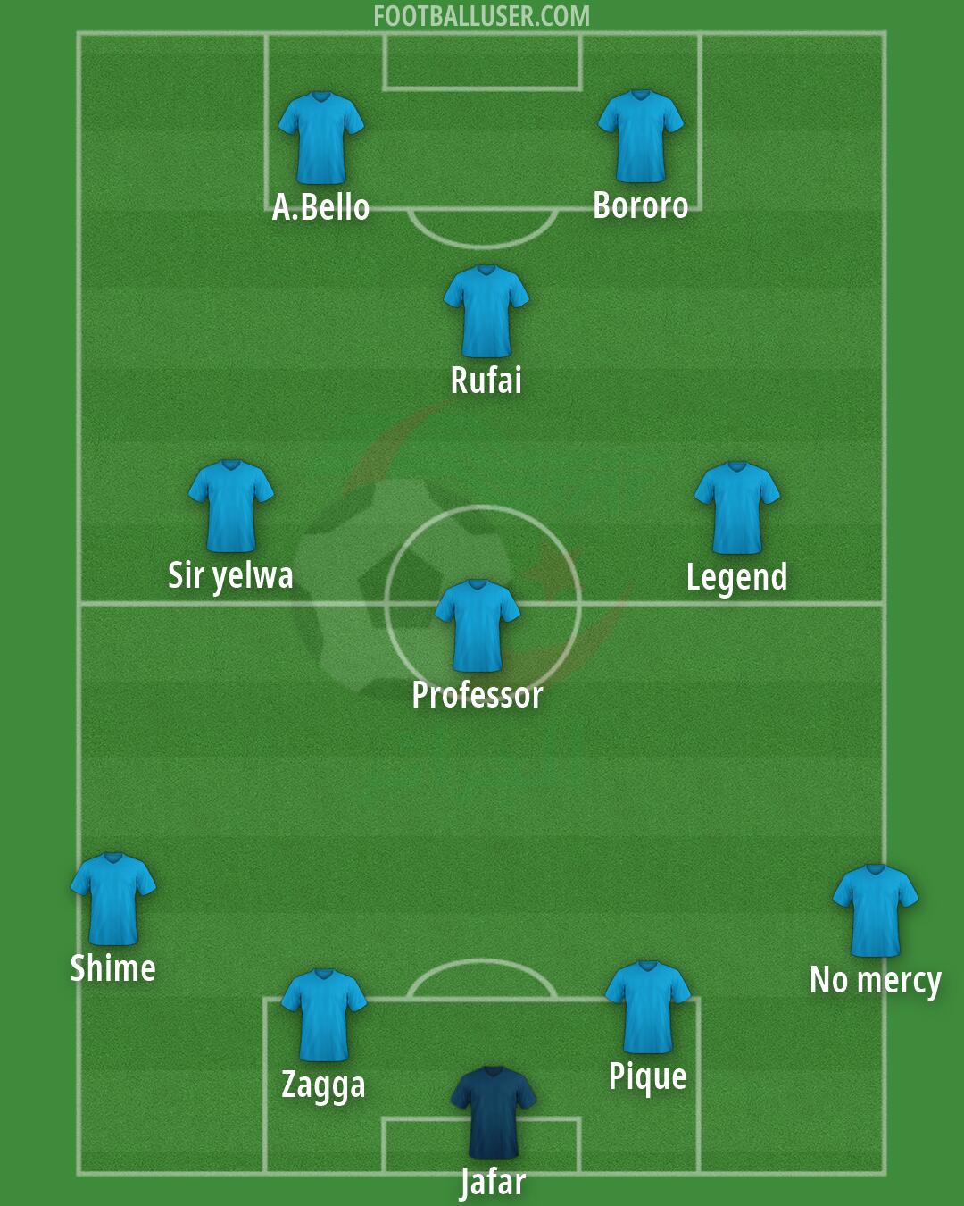Algeria Formation 2026