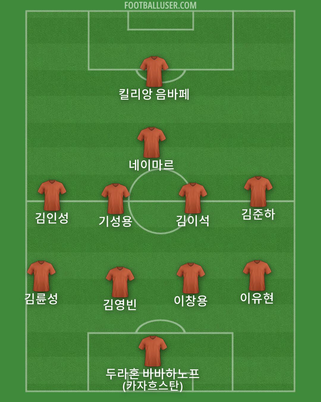 Custom Team Formation 2026
