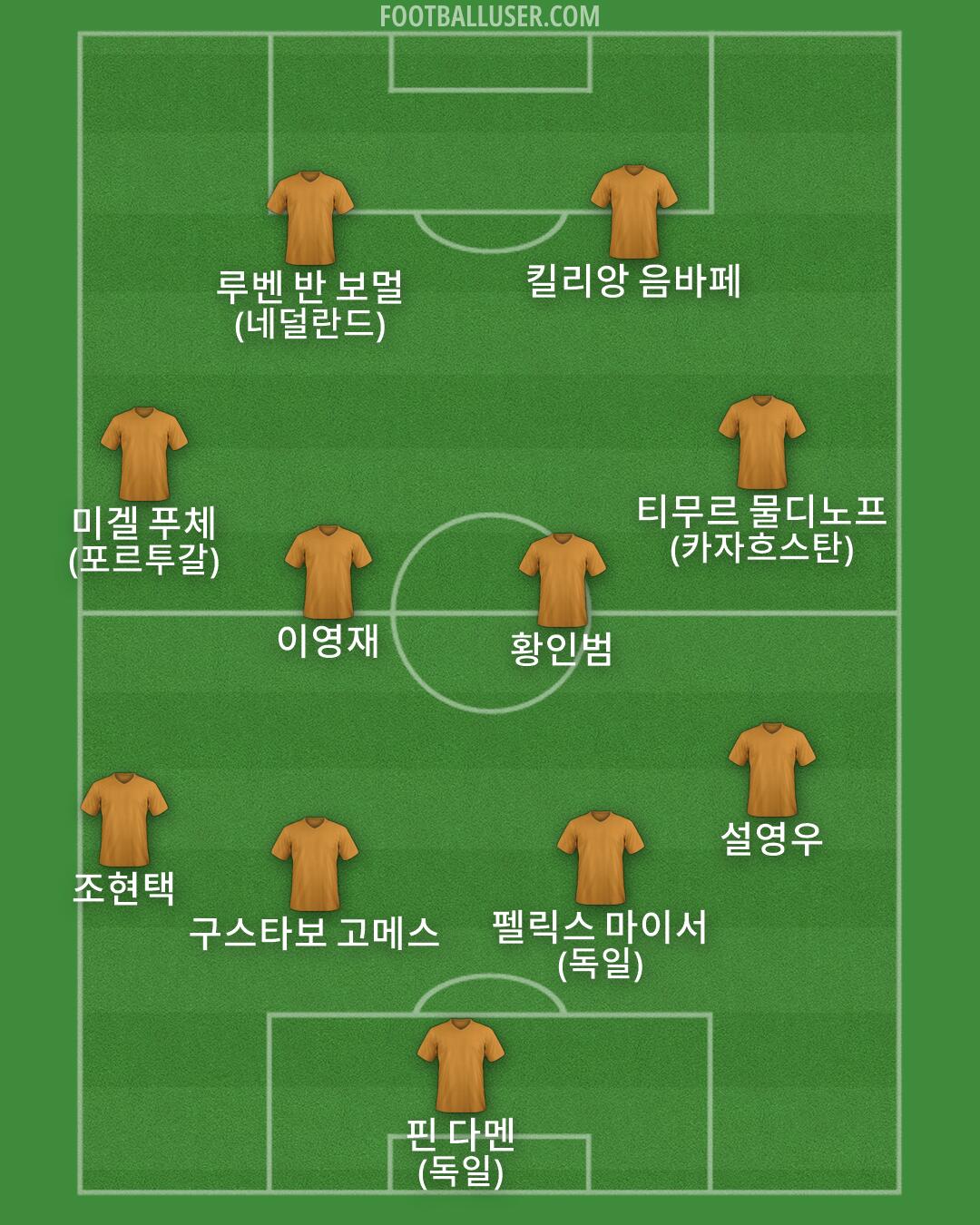 Custom Team Formation 2026