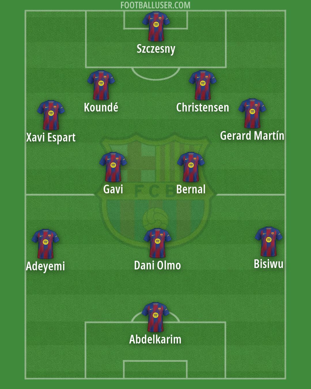 Barcelona Formation 2026