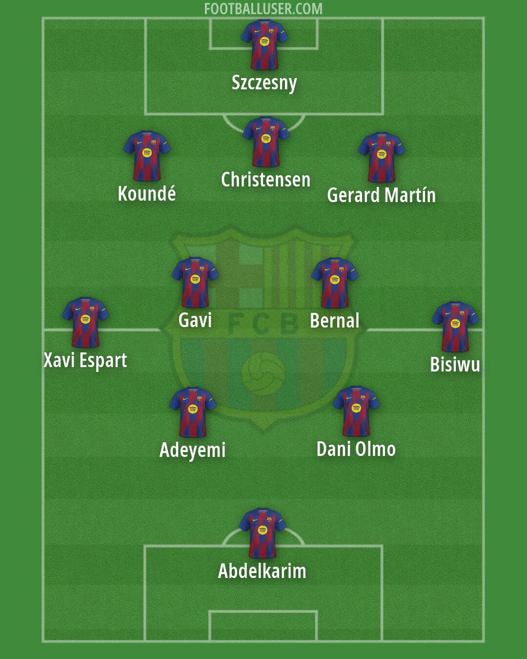 Barcelona Formation 2026
