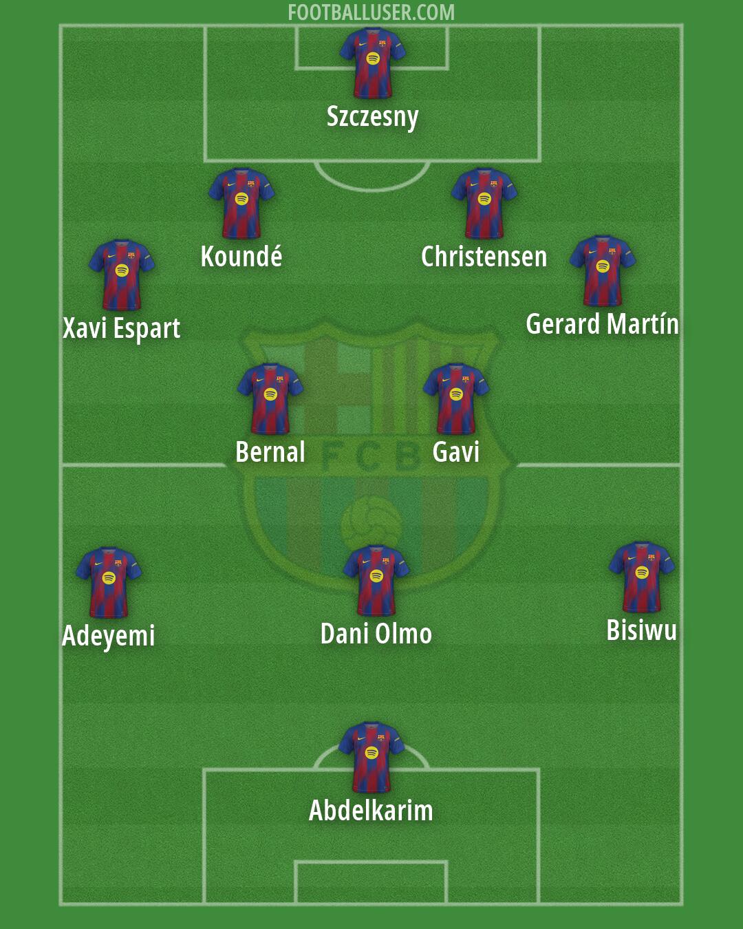 Barcelona Formation 2026