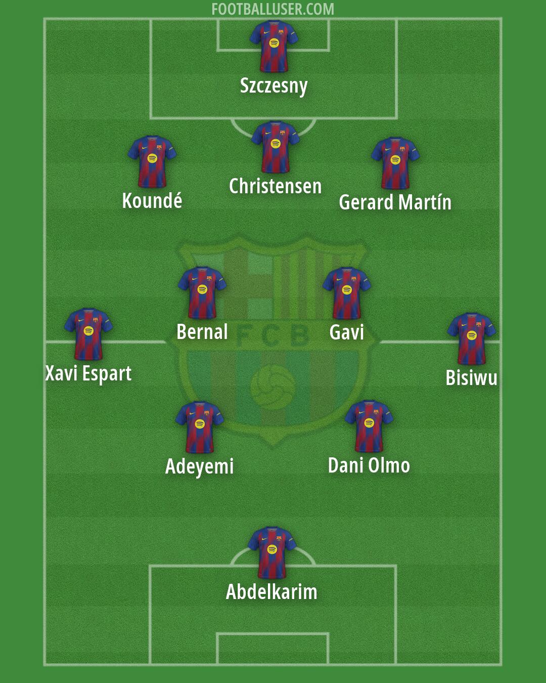 Barcelona Formation 2026