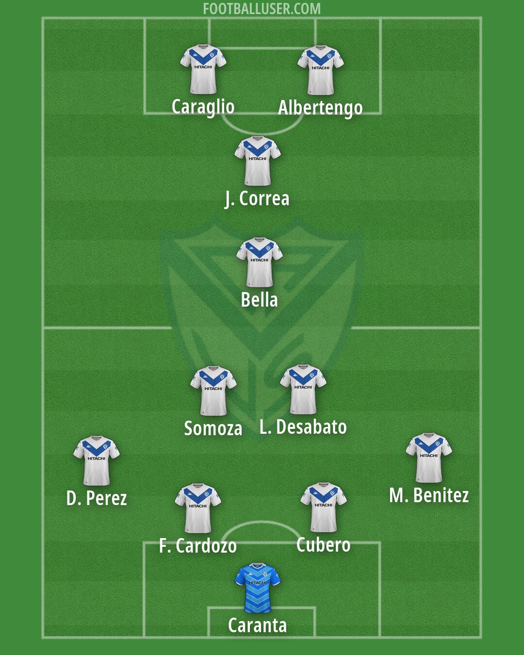 Vélez Formation 2026