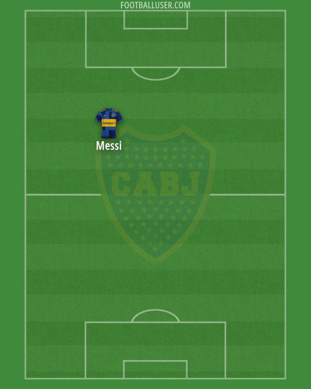 Boca Formation 2026