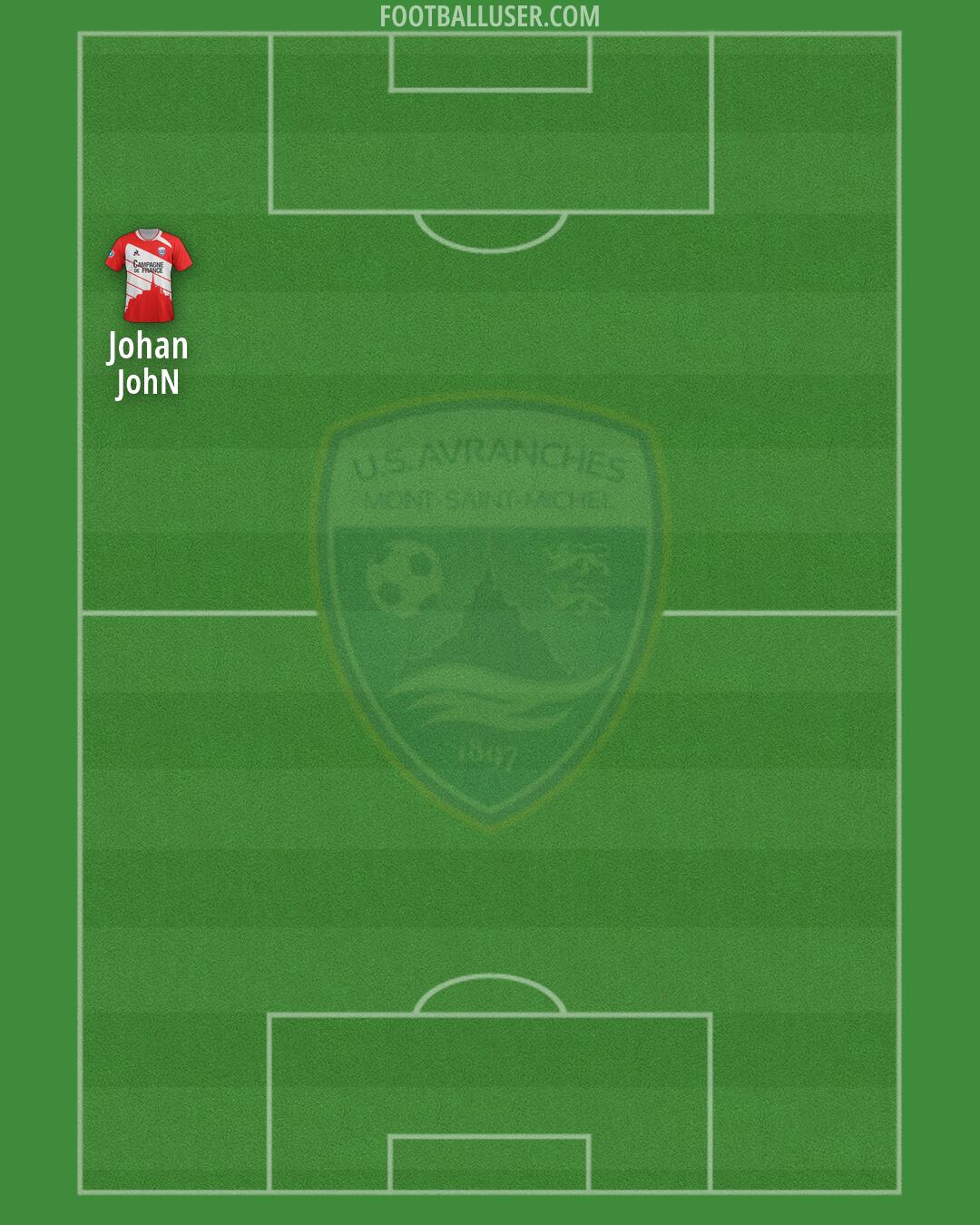 Avranches Formation 2026