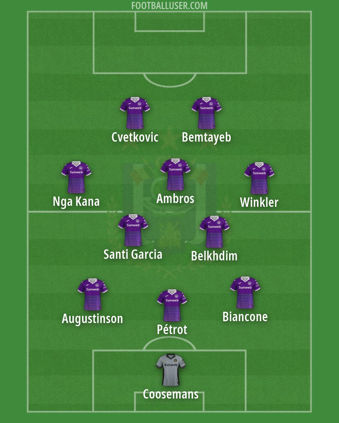 Anderlecht Formation 2026