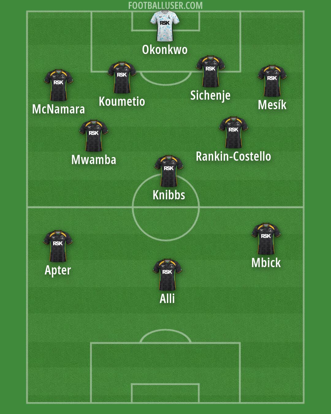 Charlton Formation 2026