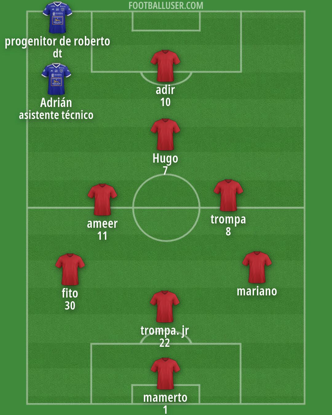 Villefranche Formation 2026