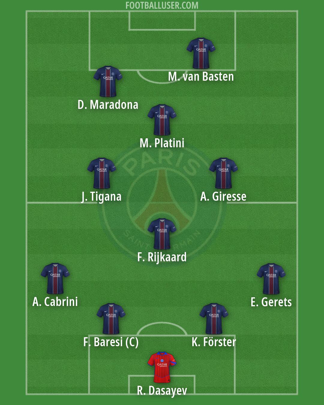 PSG Formation 2026