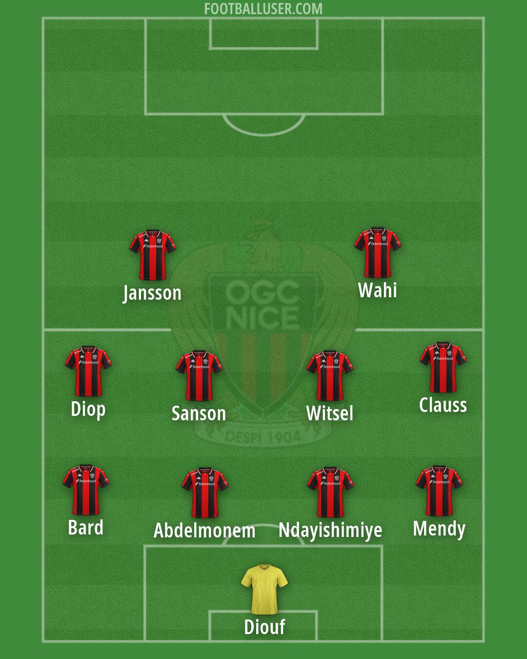 Nice Formation 2026