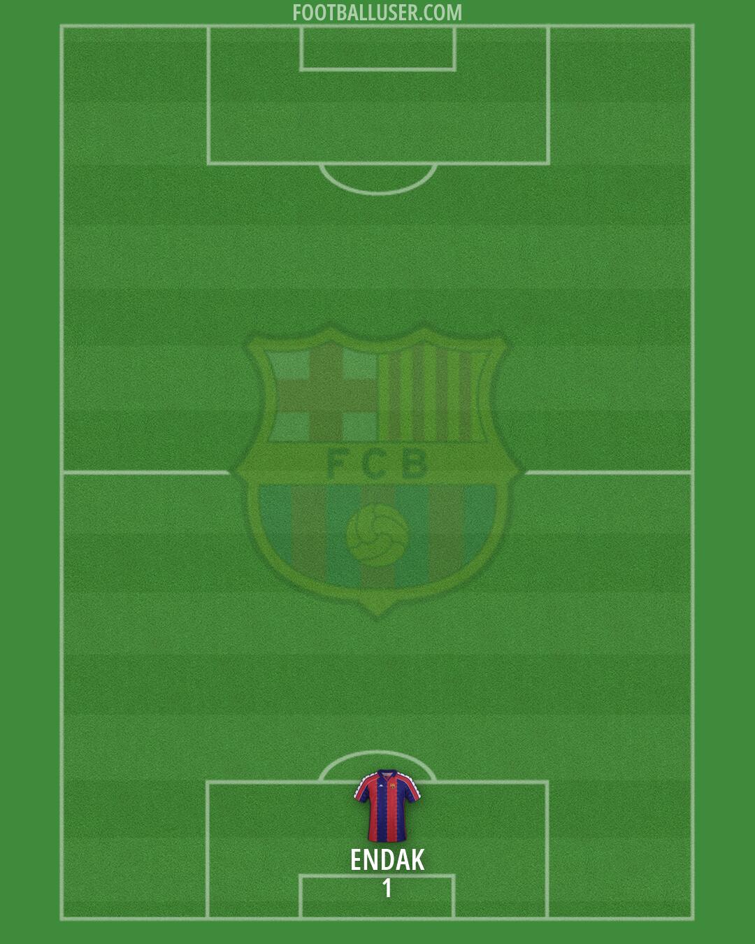 Barcelona Formation 2026
