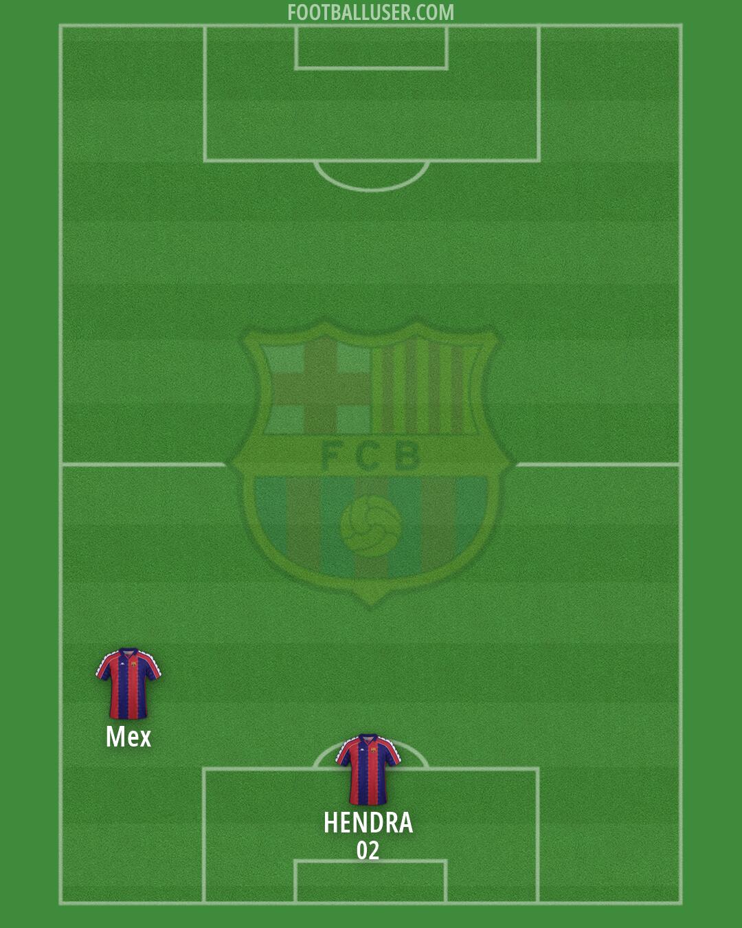 Barcelona Formation 2026