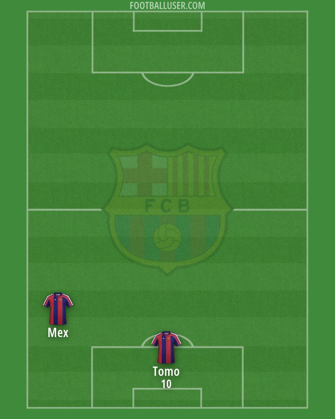 Barcelona Formation 2026