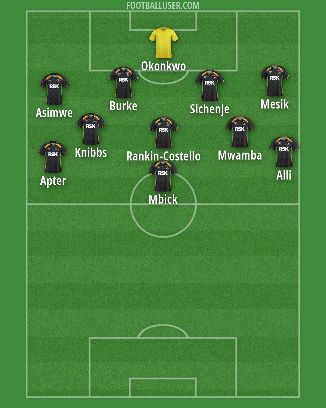 Charlton Formation 2026