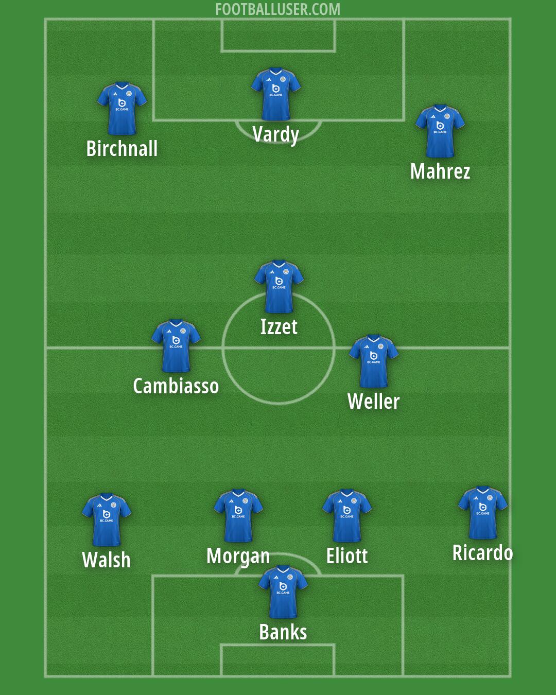 Leicester Formation 2026
